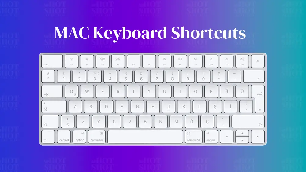 Most Common Mac Keyboard Shortcuts to save Time